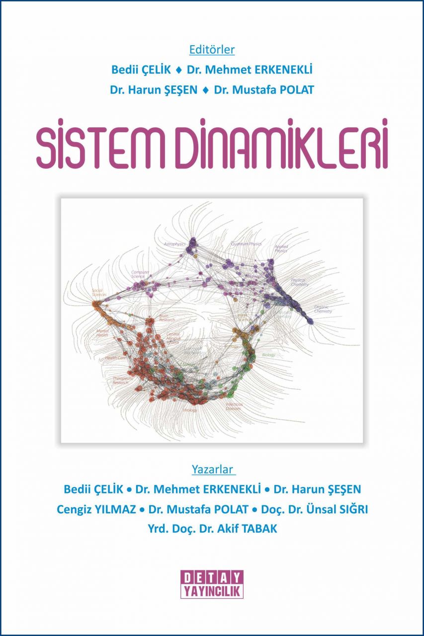 SİSTEM DİNAMİKLERİ